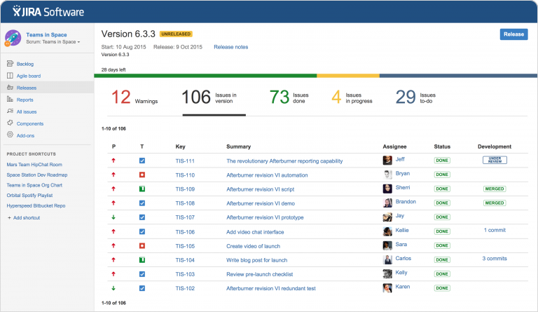 Jira Releases