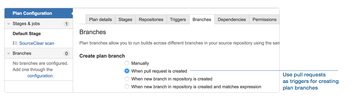 Bamboo Pull Requests