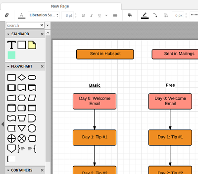 Email workflow