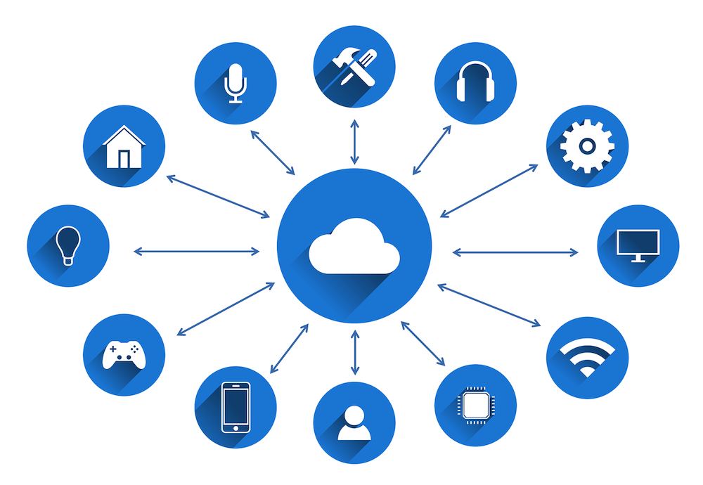 5 Cloud Features