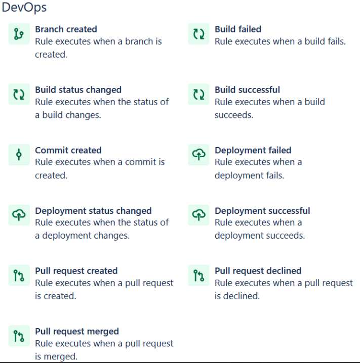 DevOps