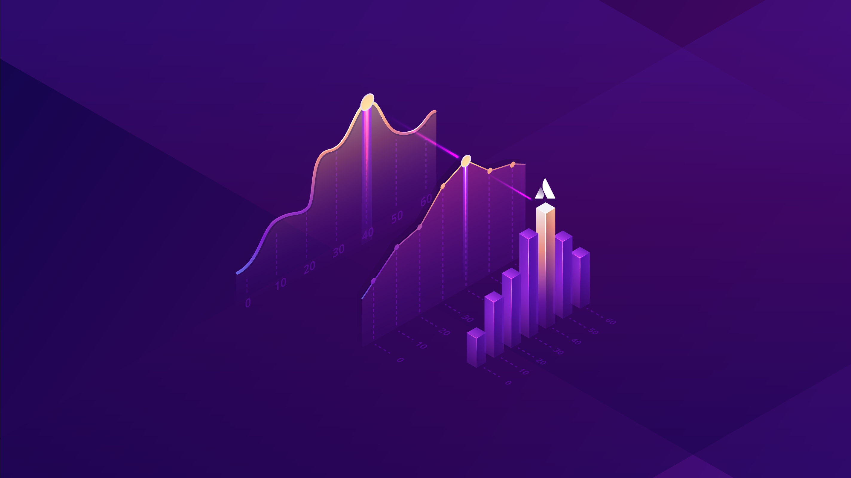 Atlassian Data Lake and Atlassian Analytics